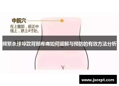 频繁杀球导致背部疼痛如何缓解与预防的有效方法分析