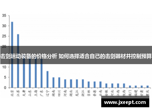 击剑运动装备的价格分析 如何选择适合自己的击剑器材并控制预算