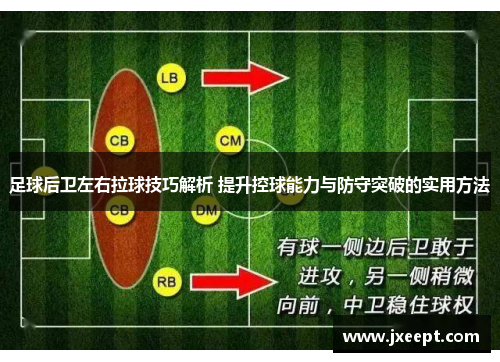 足球后卫左右拉球技巧解析 提升控球能力与防守突破的实用方法