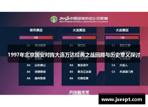 1997年北京国安对阵大连万达经典之战回顾与历史意义探讨