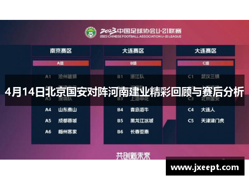 4月14日北京国安对阵河南建业精彩回顾与赛后分析