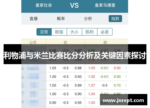利物浦与米兰比赛比分分析及关键因素探讨